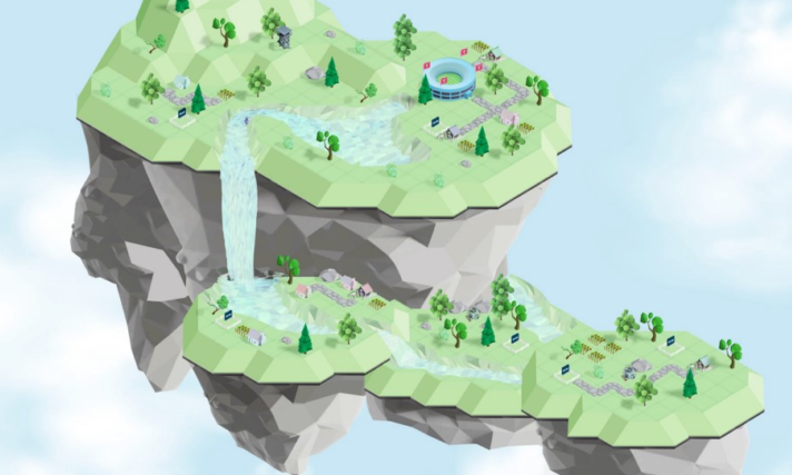 background image of Polychain Islands